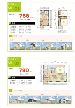 １Ｆ床面積　 ２Ｆ床面積　 延床面積 バルコニー　 施工面積