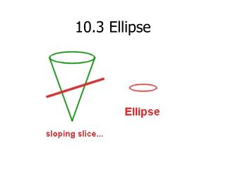 10.3 Ellipse