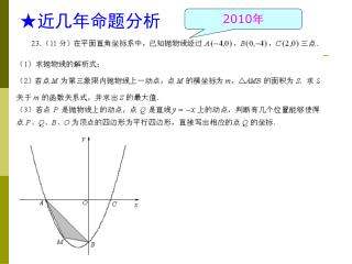 ★ 近几年命题分析