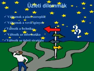 Üzleti dilemmák