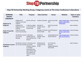 Key events WGs Barcelona