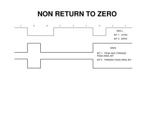 NON RETURN TO ZERO