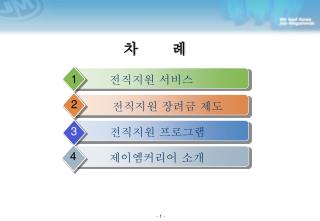 전직지원 서비스