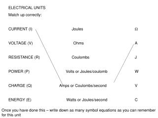 ELECTRICAL UNITS Match up correctly: CURRENT (I)	 Joules				 Ω