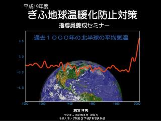 　　　　　　駒宮博男 NPO 法人地球の未来　理事長 名城大学大学院経営学研究科客員教授