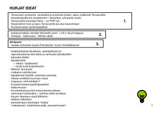 HURJAT IDEAT