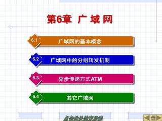 第 6 章 广 域 网