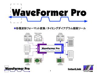 各種波形フォーマット変換 / タイミングダイアグラム描画ツール