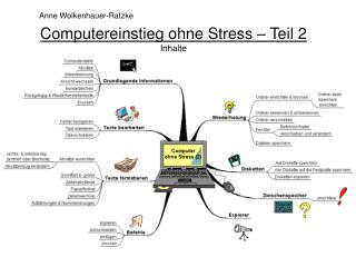 Computereinstieg ohne Stress – Teil 2 Inhalte