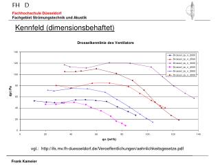 FH D Fachhochschule Düsseldorf Fachgebiet Strömungstechnik und Akustik