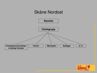 Skåne Nordost