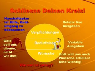 Schliesse Deinen Kreis!