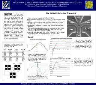 Simulation results indicate that there are 3 natural states to the BDT: High, Med, and Low.