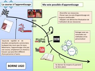 La course à l’apprentissage