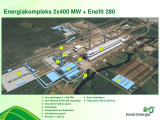 Energiakompleks 2x400 MW + Enefit 280