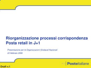 Riorganizzazione processi corrispondenza Posta retail in J+1