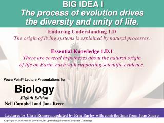 BIG IDEA I The process of evolution drives the diversity and unity of life.