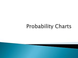 Probability Charts