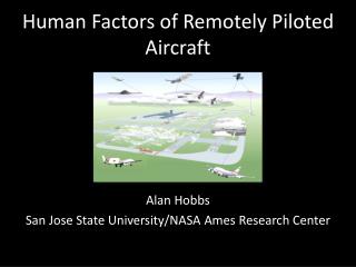 Human Factors of Remotely Piloted Aircraft