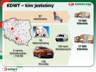 KDWT – kim jesteśmy