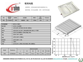 技術特性：采用高电阻率材料及银焊接方式。 應用領域：涉及电流感测、采样、取样等的电路。