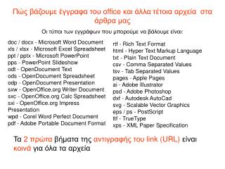 Πώς βάζουμε έγγραφα του office και άλλα τέτοια αρχεία στα άρθρα μας