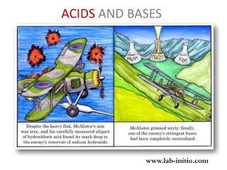 ACIDS AND BASES