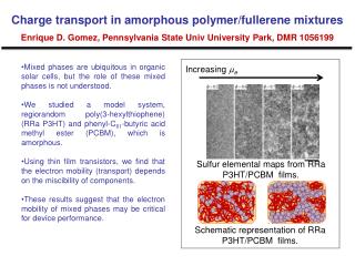 Sulfur elemental maps from RRa P3HT/PCBM films.