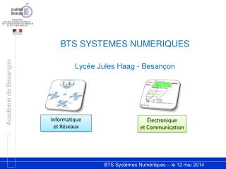 BTS SYSTEMES NUMERIQUES Lycée Jules Haag - Besançon