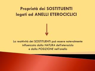 Proprietà dei SOSTITUENTI legati ad ANELLI ETEROCICLICI