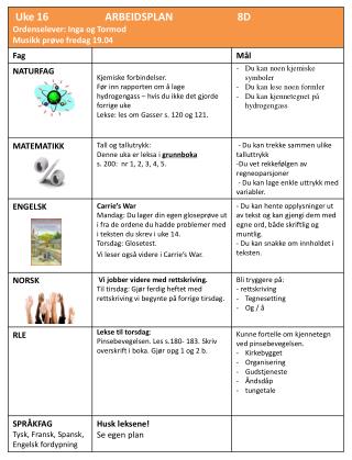 Arbeidsplan uke 16