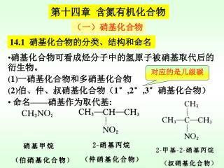 硝基化合物可看成烃分子中的氢原子被硝基取代后的衍生物。 (1) 一硝基化合物和多硝基化合物 (2) 伯、仲、叔硝基化合物（ 1°,2°,3° 硝基化合物） 命名 —— 硝基作为取代基 :