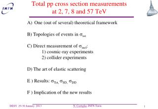 Total pp cross section measurements at 2, 7, 8 and 57 TeV