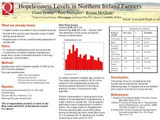 Hopelessness Levels in Northern Ireland Farmers