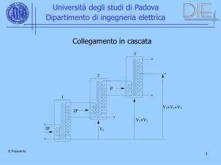 Università degli studi di Padova Dipartimento di ingegneria elettrica