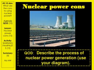 Nuclear power cons