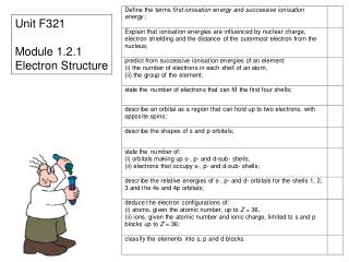 Unit F321 Module 1.2.1 Electron Structure