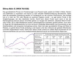 Ethna-Aktiv E (WKN 764 930)