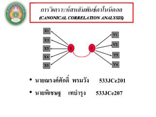 นายณรงค์ศักดิ์ พรมวัง 533 JCe201 นายพิเชษฐ เทบำรุง 533 JCe207