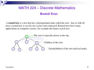 MATH 224 – Discrete Mathematics