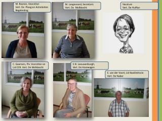 Vacature Vert. De Huifkar