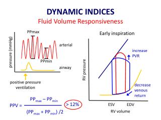 pressure (mmHg)