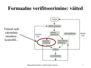 Formaalne verifitseerimine: väited