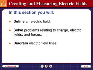 Section 21.1