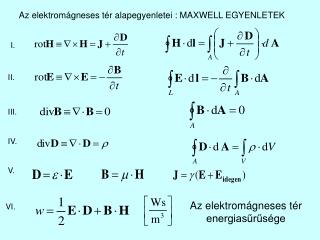 Az elektromágneses tér alapegyenletei : MAXWELL EGYENLETEK