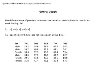 Special Topics 504: Practical Methods in Analyzing Animal Science Experiments