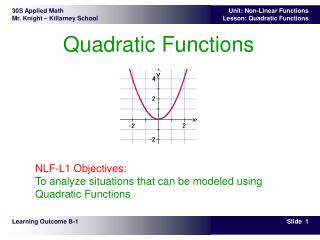 Quadratic Functions