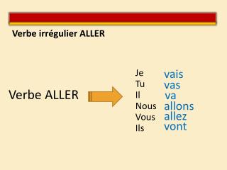Verbe ALLER