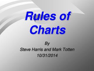 Rules of Charts