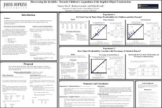 Discovering the Invisible: Towards Children’s Acquisition of the Implicit Object Construction